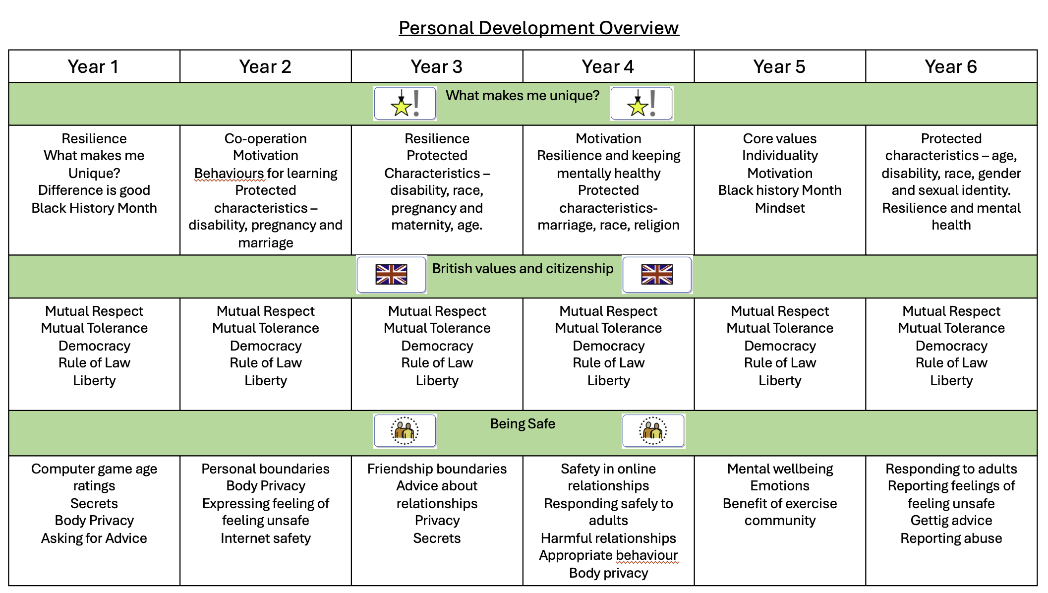 Screenshot 2026 02 08 at 18.18.44