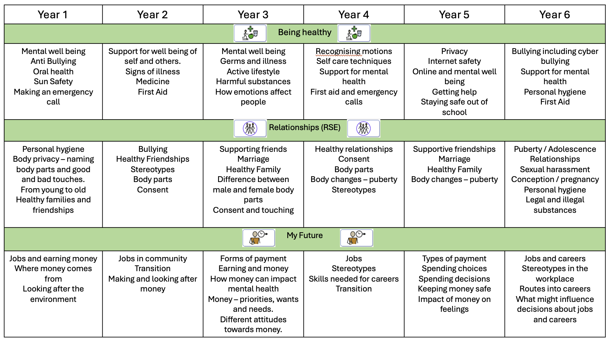 Screenshot 2026 02 08 at 18.18.57