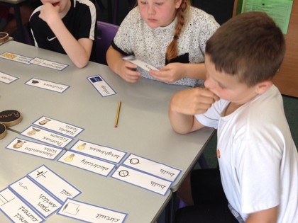 Year 6 T2 Pepys - Science Vocabulary Exploration