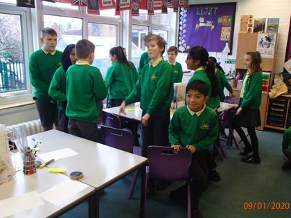 Year 6 T3 - History Allies vs Axis