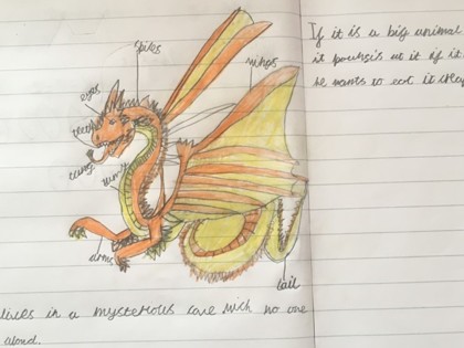 Alexia in year 2 did her home learning to draw and label a dragon.
