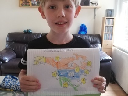 Lucas from Churchill class has enjoyed the Theme Learning and made a weather forecast of North America and Canada for today. We've all decide we would much rather be in Miami today as its 28 degrees 