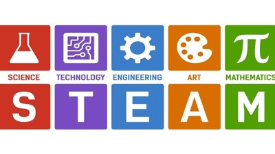 STEAM competition